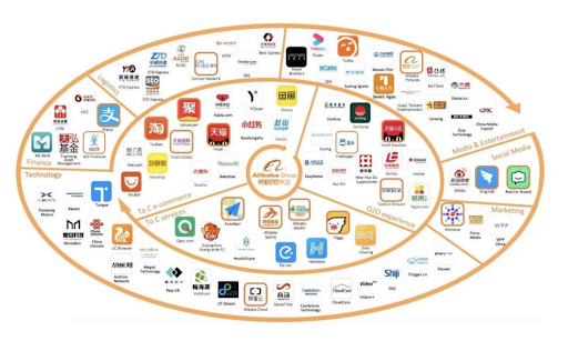 蔡崇信谈领导力：成长型思维、年轻人赋能，以及开源AI的力量