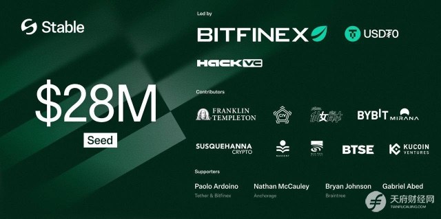 PayPal投资Stable：稳定币重塑全球支付格局