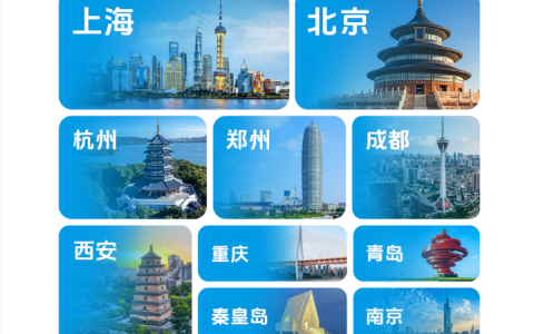 抖音发布《2025暑期城市文旅数据报告》，成都文旅市场亮点纷呈