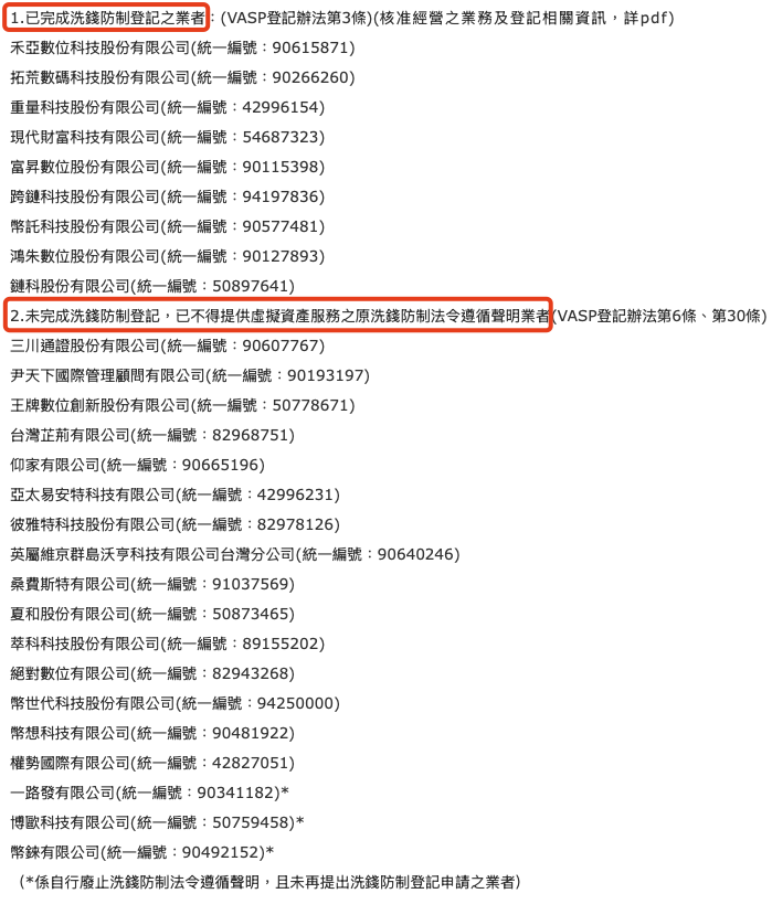 全球加密货币采用Top30地区2025年监管动态及2026年政策展望