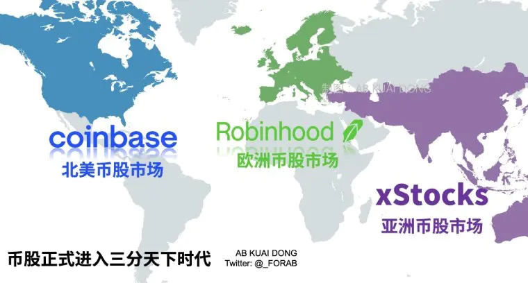 华尔街反击!纽交所、纳斯达克重塑代币化生态