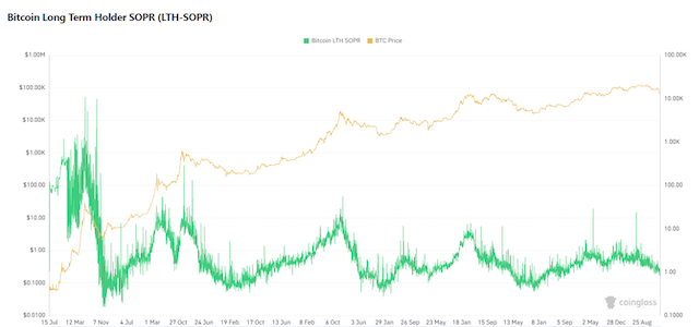市场再度下跌，究竟发生了什么？