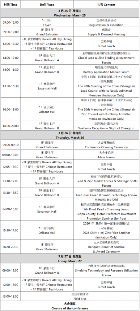 2026铅锌产业博览会即将开幕！3.25-27四川成都相聚！