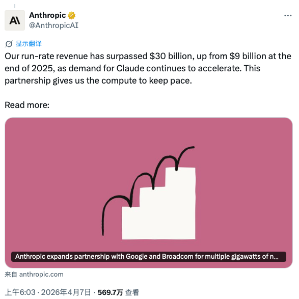 2026美股三大IPO狂欢：OpenAI、SpaceX、Anthropic如何重塑RWA新叙事？