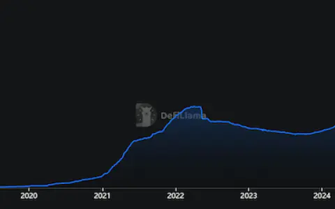 2026稳定币理财指南：USD1、USDS、RLUSD等新兴稳定币深度解析