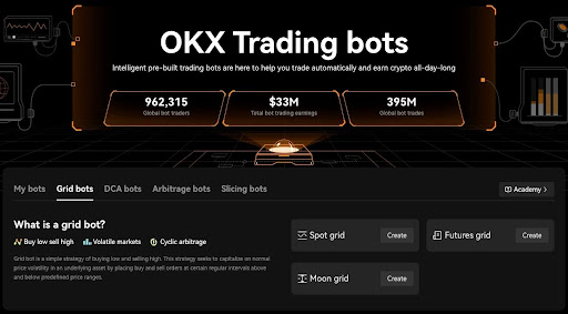 量化策略 vs 交易机器人 vs 社交跟单，谁是 Web3 时代的套利之王？
