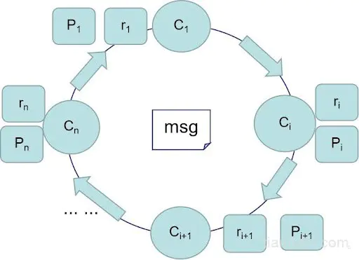 2026 币圈黑话大全：50 组区块链术语、Web3 俚语与社区热梗百科