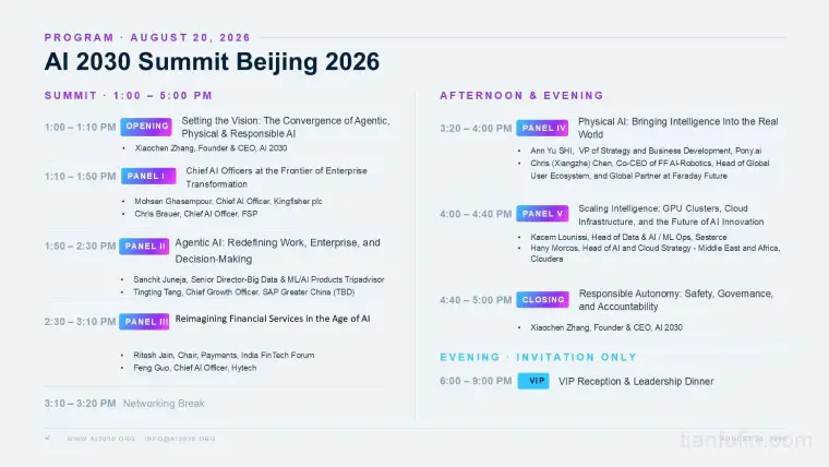 「AI 2030北京峰会」8月20日启幕:聚焦智能体、具身智能与负责任AI三大浪潮