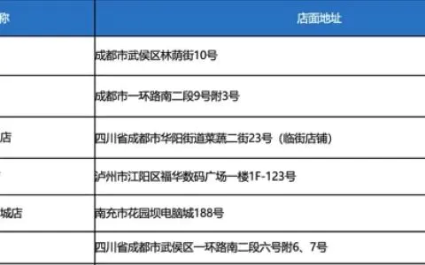 爱普生绿色打印・投影体验店落地巴蜀，家门口就能实地体验！