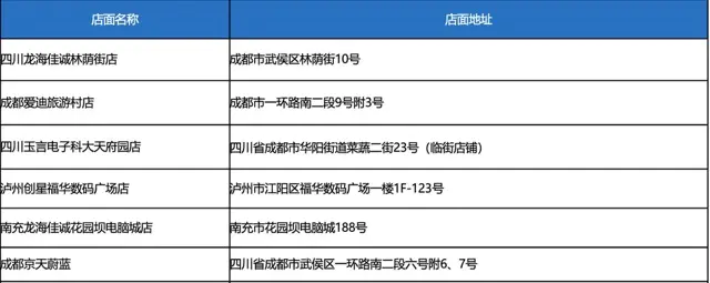 爱普生绿色打印・投影体验店落地巴蜀,家门口就能实地体验!