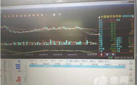 河北邮币卡交易中心盘面