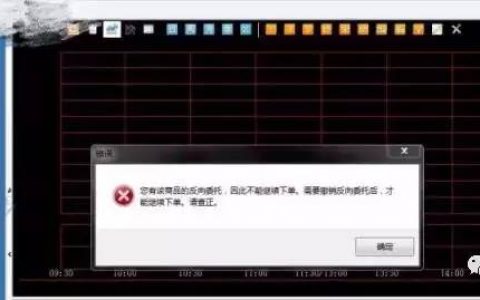 禁止反向委托交易