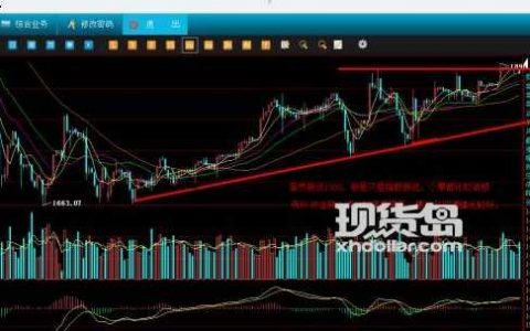 东北商品邮币卡交易中心