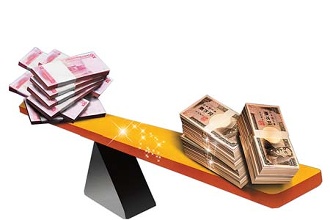 风险与杠杆无关！决定风险的是仓位，而不是杠杆