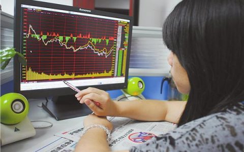 做交易究竟需要多聪明？