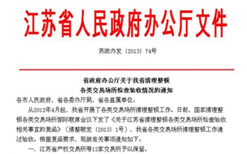 江苏公布清理整顿交易场所名单（2013年）