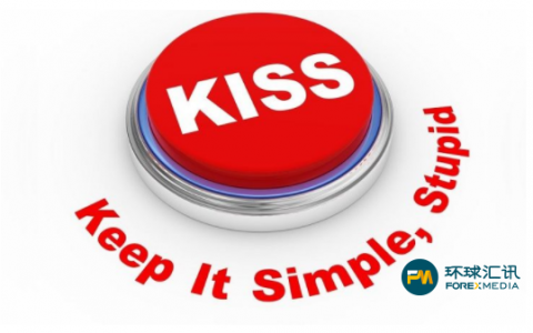 【干货】外汇交易大牛都在用KISS策略，你了解吗？