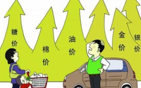 大宗商品强势回归 能源化工开启涨势