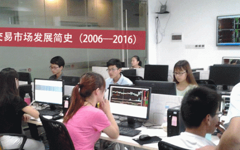 大宗商品交易市场