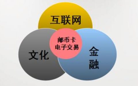 邮币卡投资赚少赔多 天津交易中心已停盘